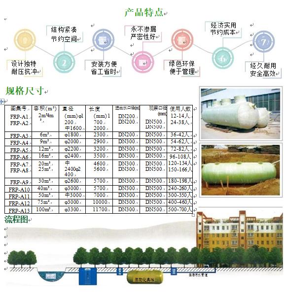 海南玻璃钢化粪池