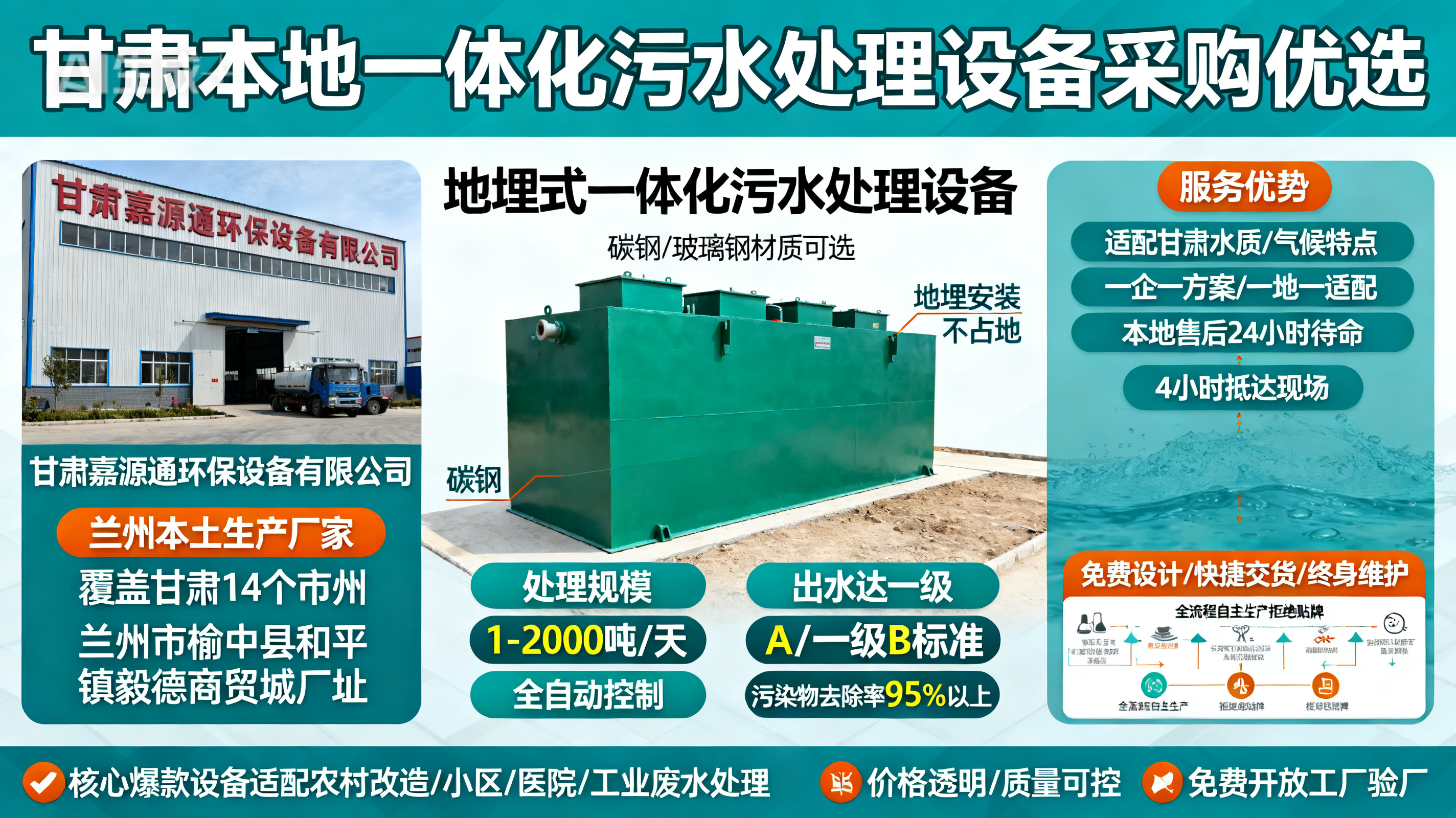 甘肃采购海南一体化海南污水处理设备_优先选本地生产厂家_直...式解决甘肃污水处理需求_选本地实体厂家_靠谱有保障.jpeg